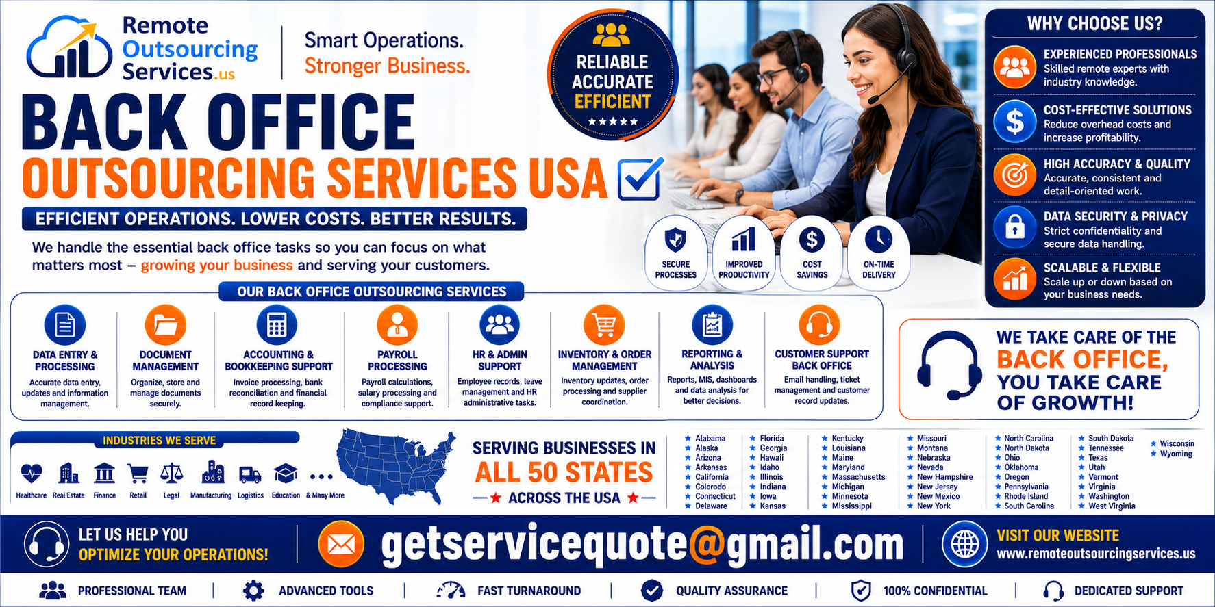 Back Office Outsourcing Back Office Outsourcing
