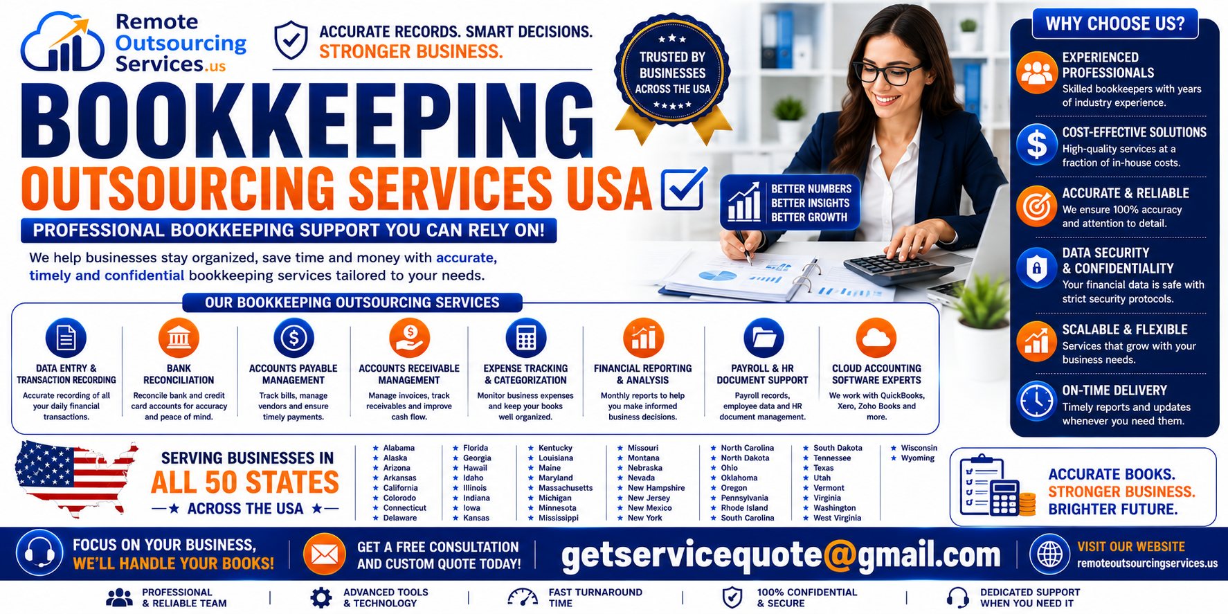 Bookkeeping Outsourcing