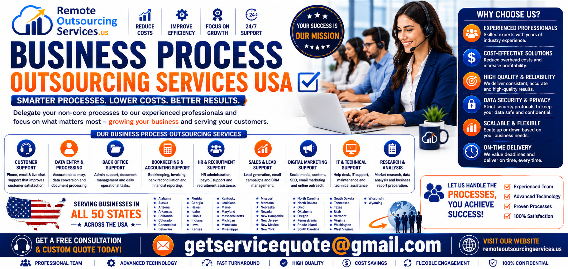 Business Process Outsourcing