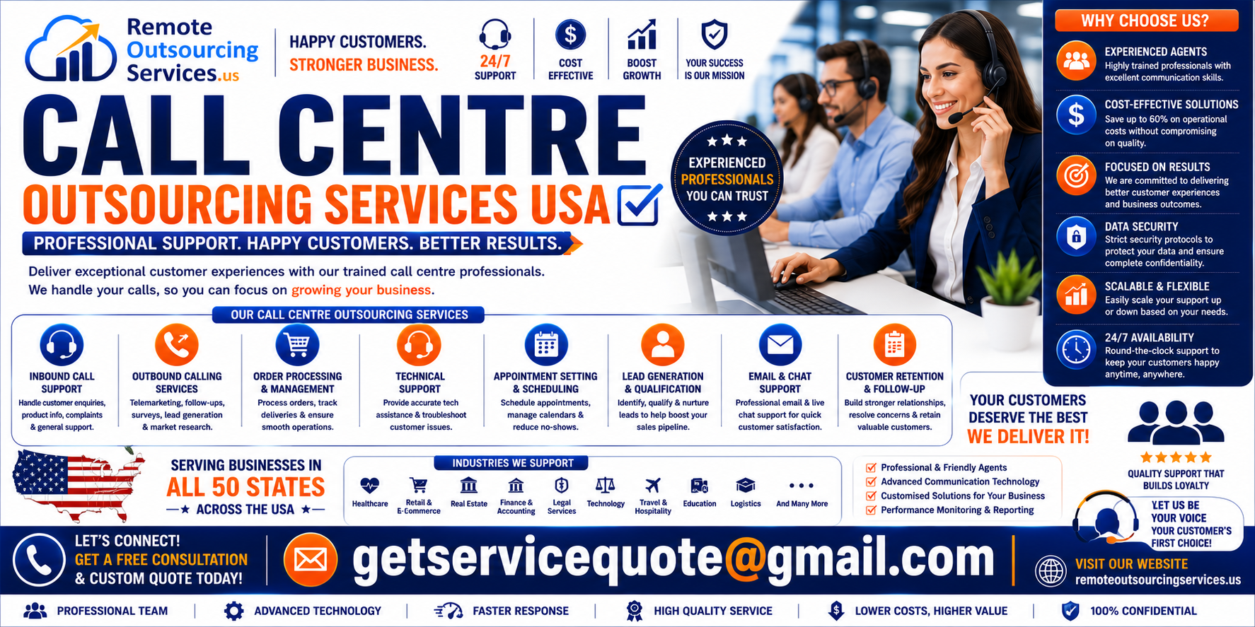 Call Centre Outsourcing Call Centre Outsourcing
