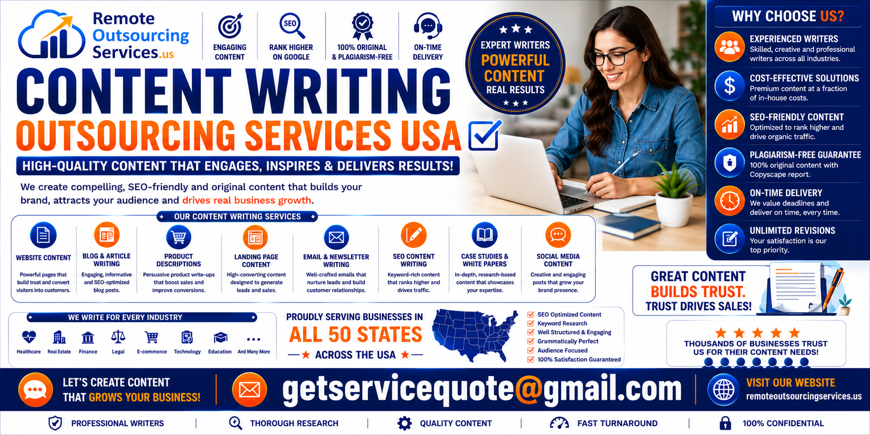 Content Writing Outsourcing Content Writing Outsourcing