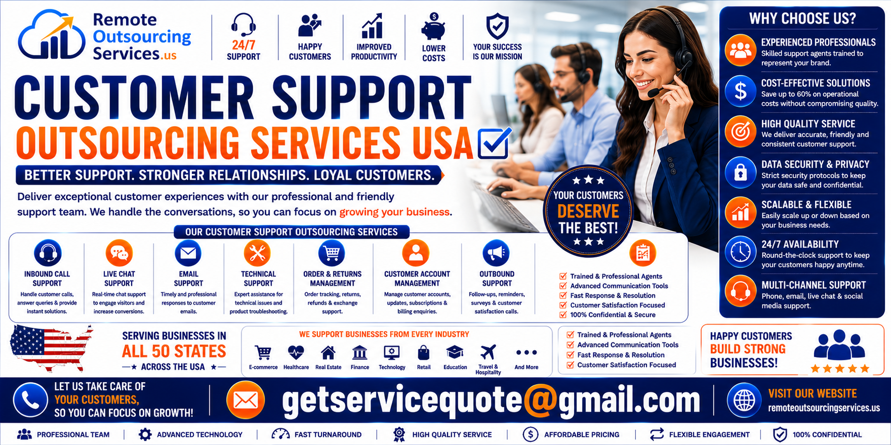 Customer Support Outsourcing Customer Support Outsourcing
