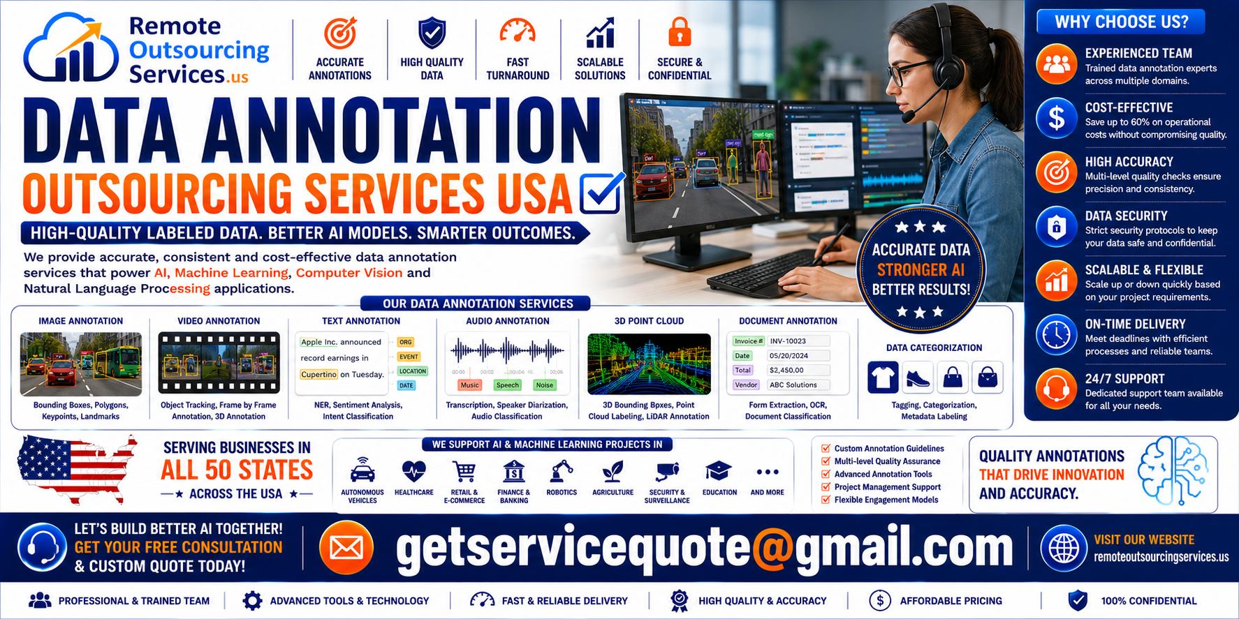 Data Annotation Outsourcing