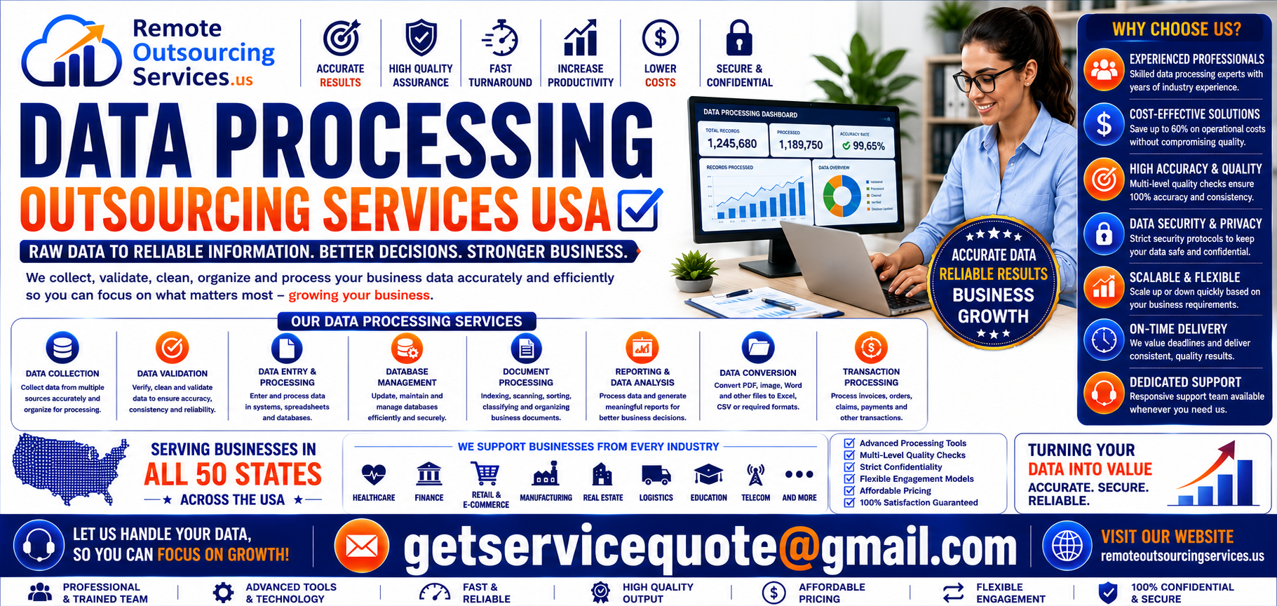 Data Processing Outsourcing Data Processing Outsourcing