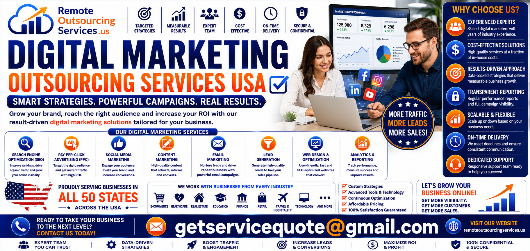Digital Marketing Outsourcing Digital Marketing Outsourcing