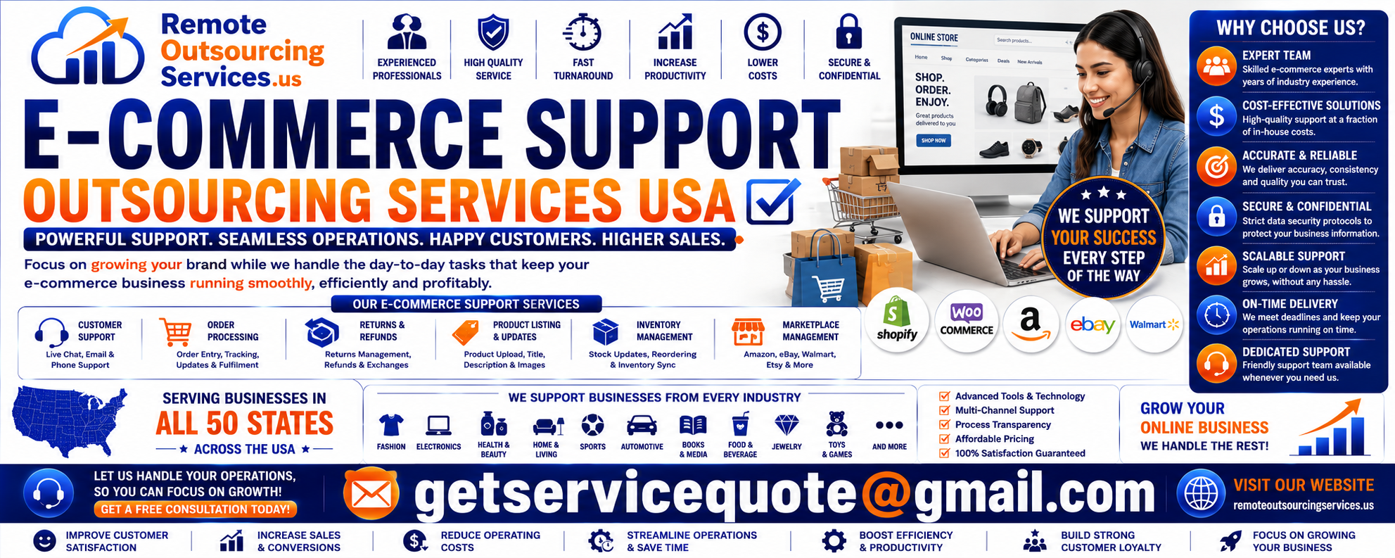 E-commerce Support Outsourcing E-commerce Support Outsourcing