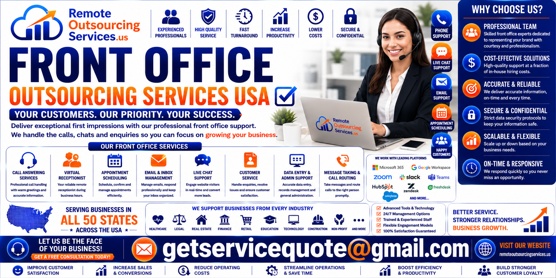 Front Office Outsourcing Front Office Outsourcing