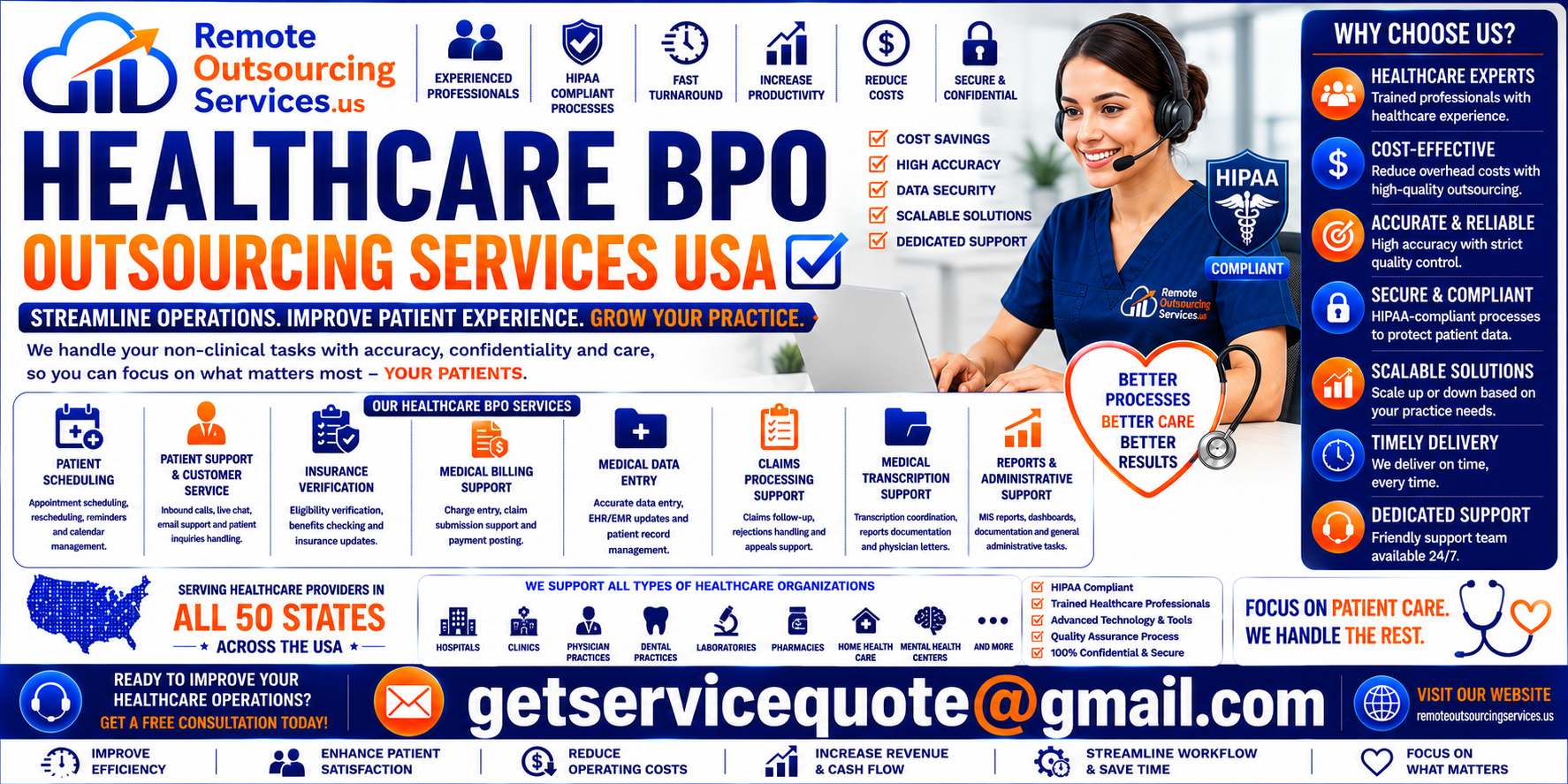 Healthcare BPO Outsourcing Healthcare BPO Outsourcing