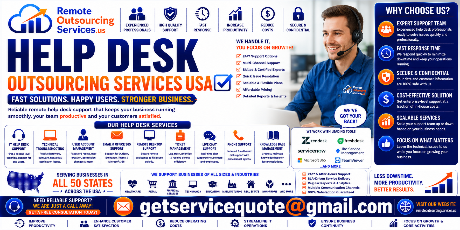 Help Desk Outsourcing