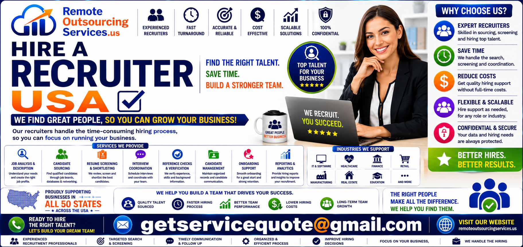 Hire a Recruiter Hire a Recruiter