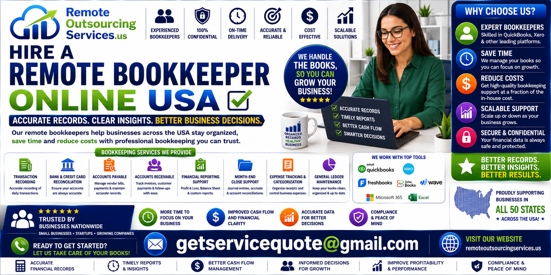 Hire a Remote Bookkeeper Hire a Remote Bookkeeper