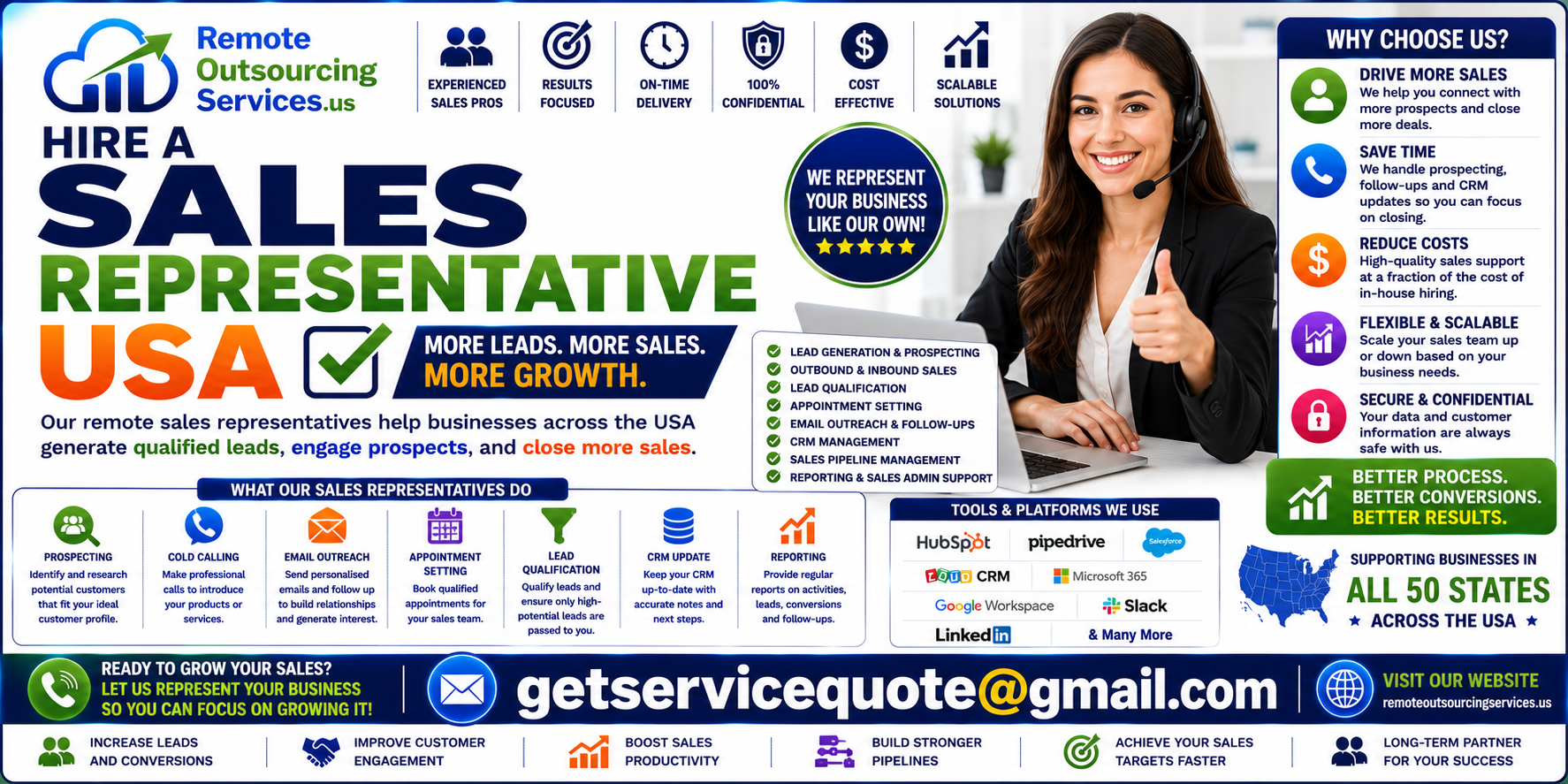 Hire a Sales Representative Hire a Sales Representative