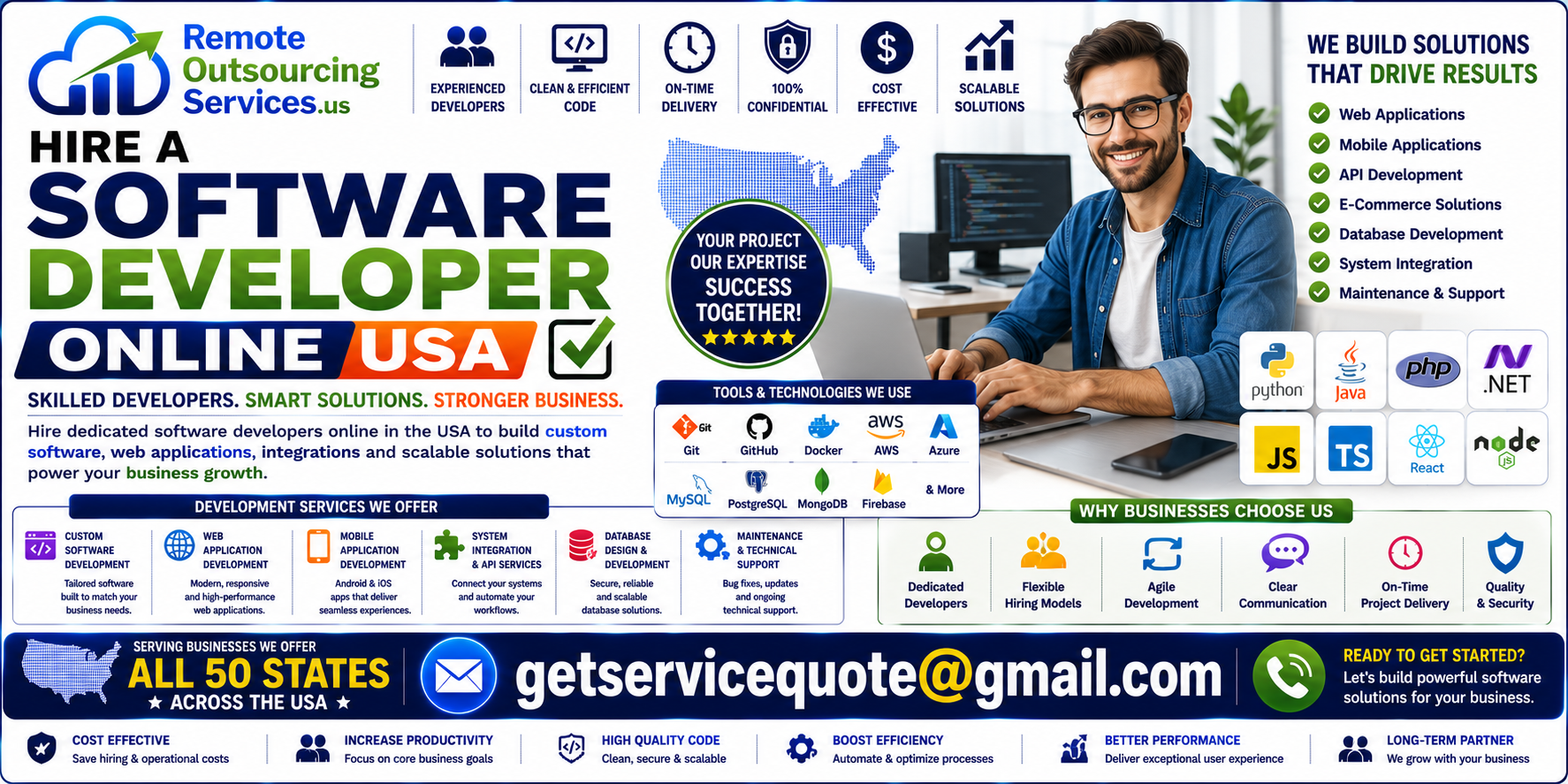 Hire a Software Developer Hire a Software Developer