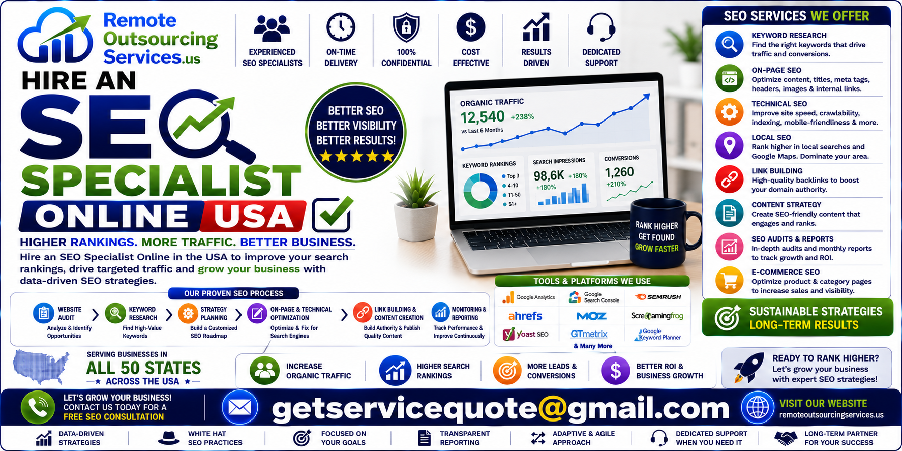 Hire an SEO Specialist Hire an SEO Specialist