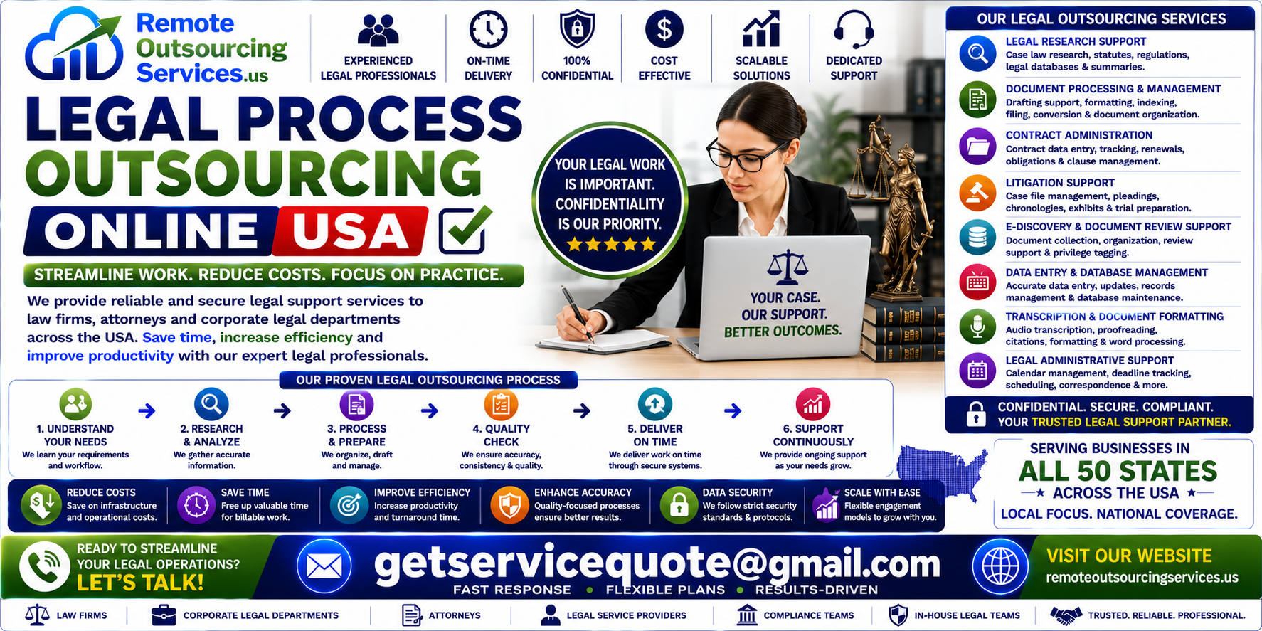 Legal Process Outsourcing Legal Process Outsourcing