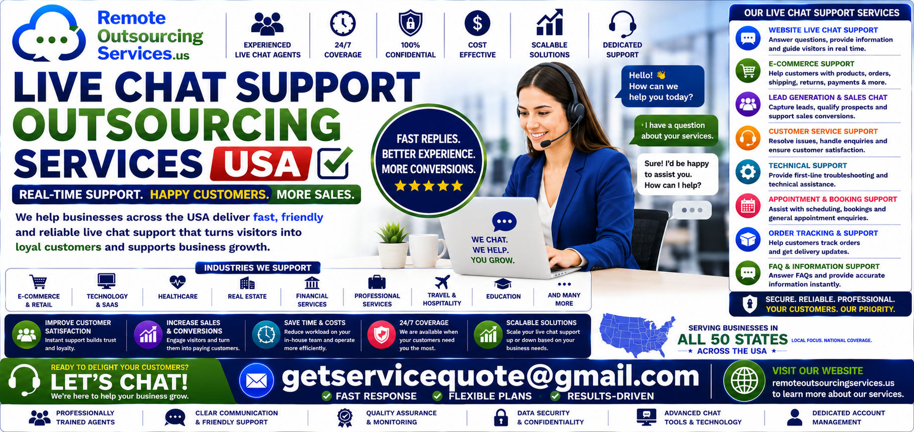 Live Chat Support Outsourcing Live Chat Support Outsourcing