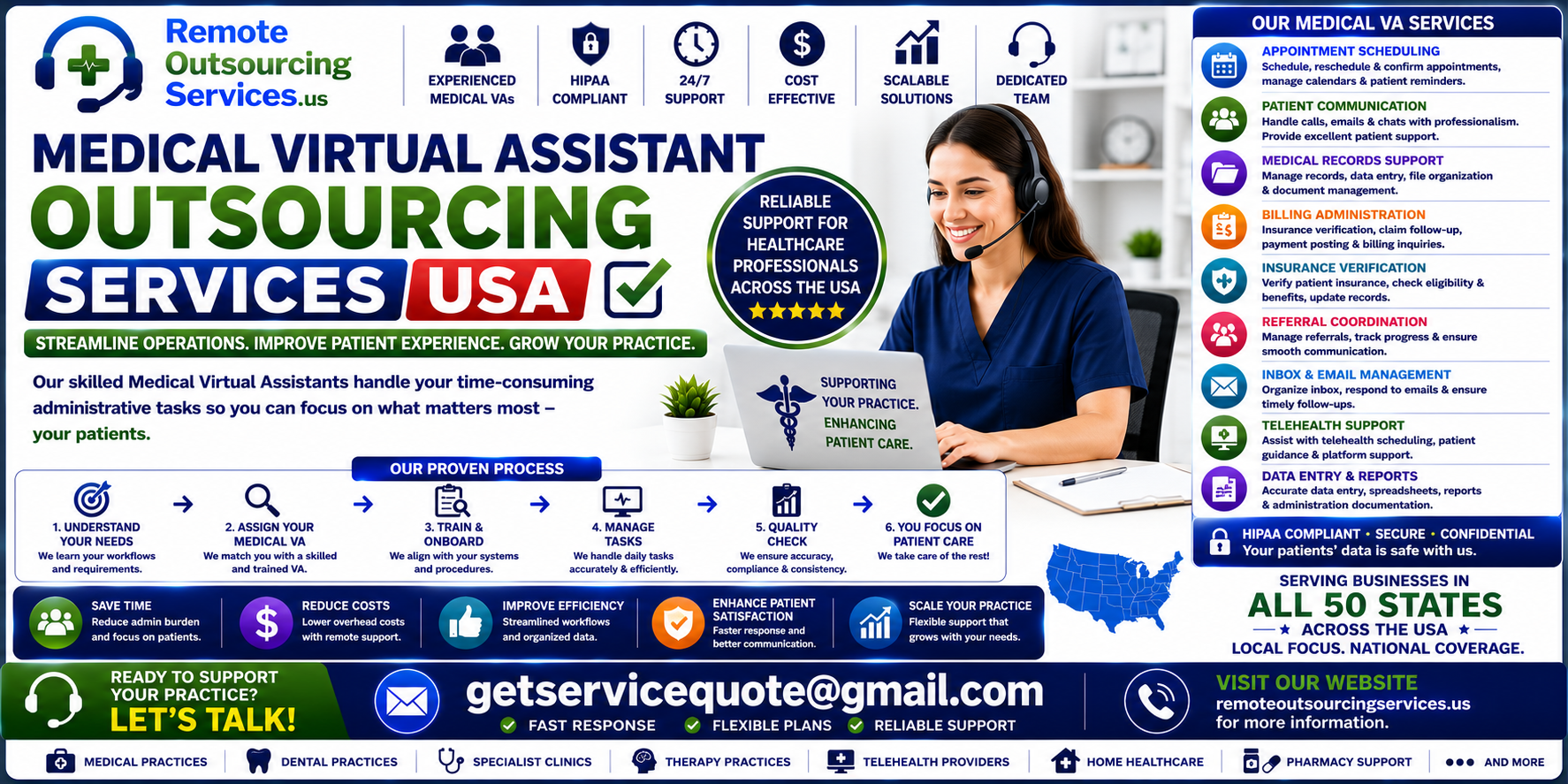 Medical Virtual Assistant Outsourcing Medical Virtual Assistant Outsourcing