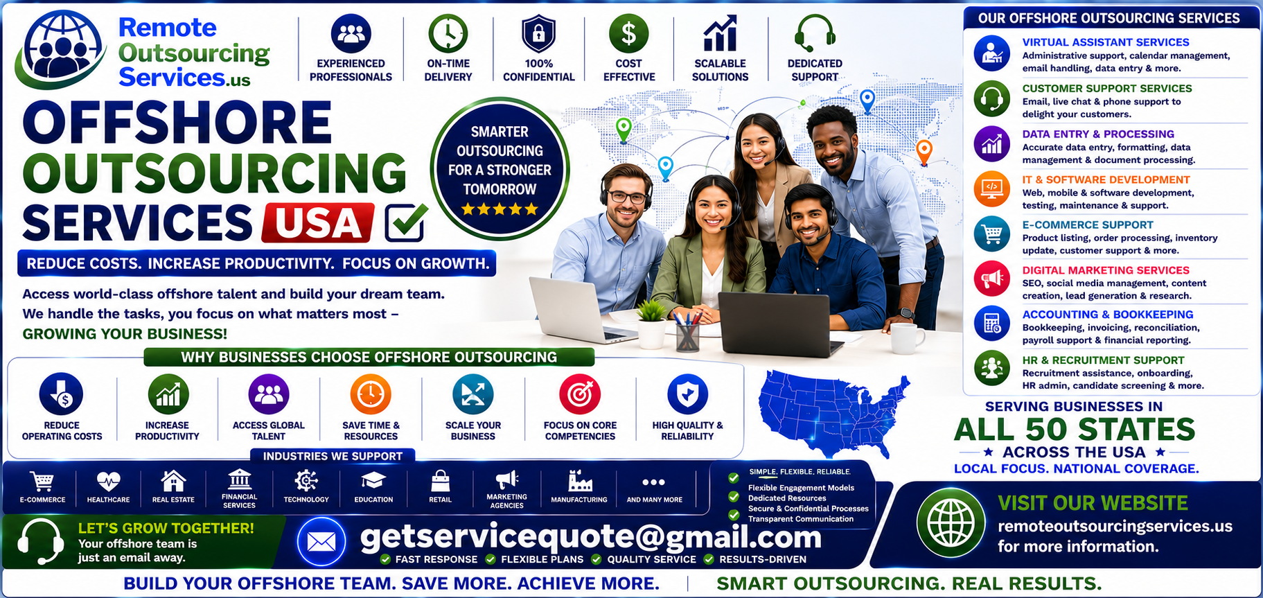 Offshore Outsourcing Offshore Outsourcing