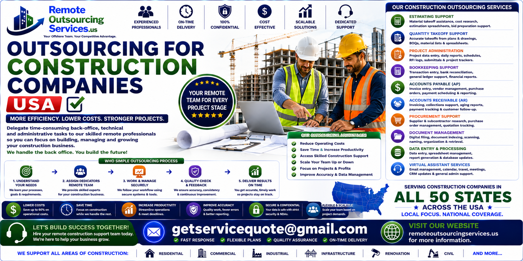 Outsourcing for Construction Companies Outsourcing for Construction Companies
