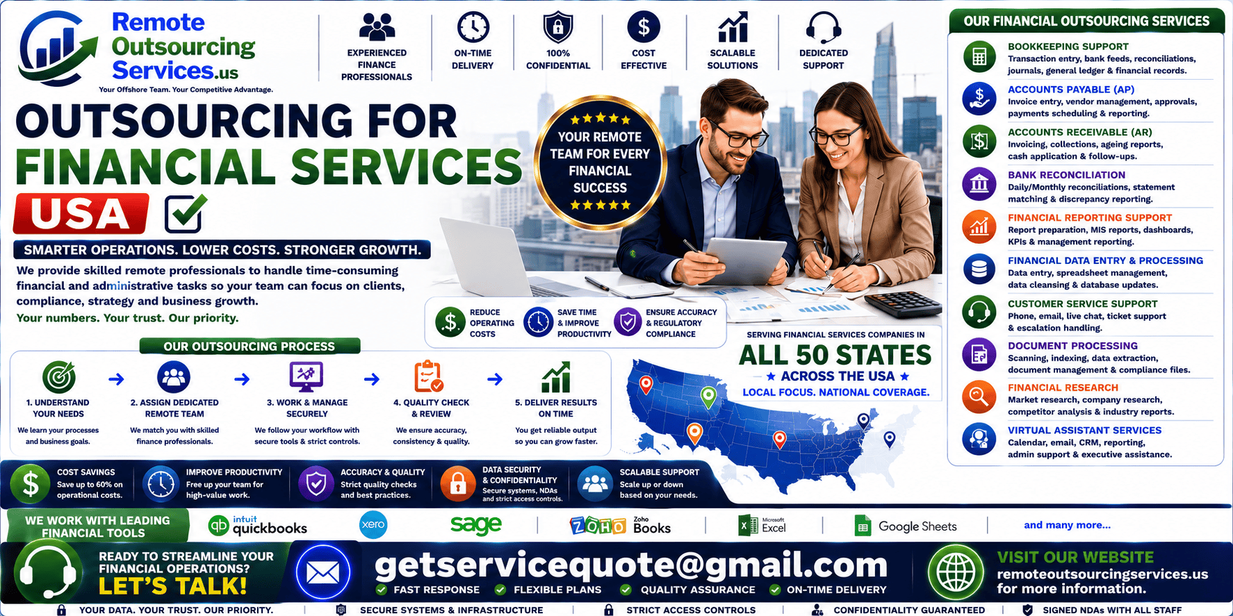 Outsourcing for Financial Services
