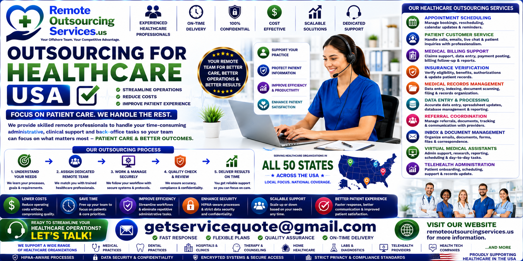 Outsourcing for Healthcare Outsourcing for Healthcare