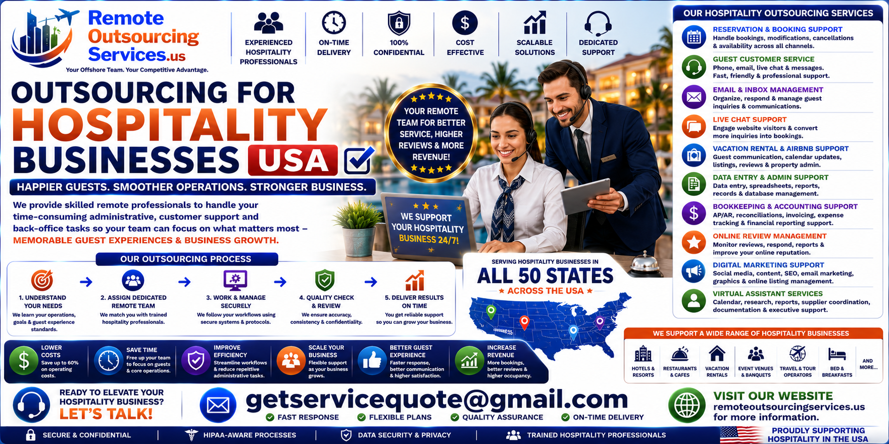 Outsourcing for Hospitality Businesses Outsourcing for Hospitality Businesses