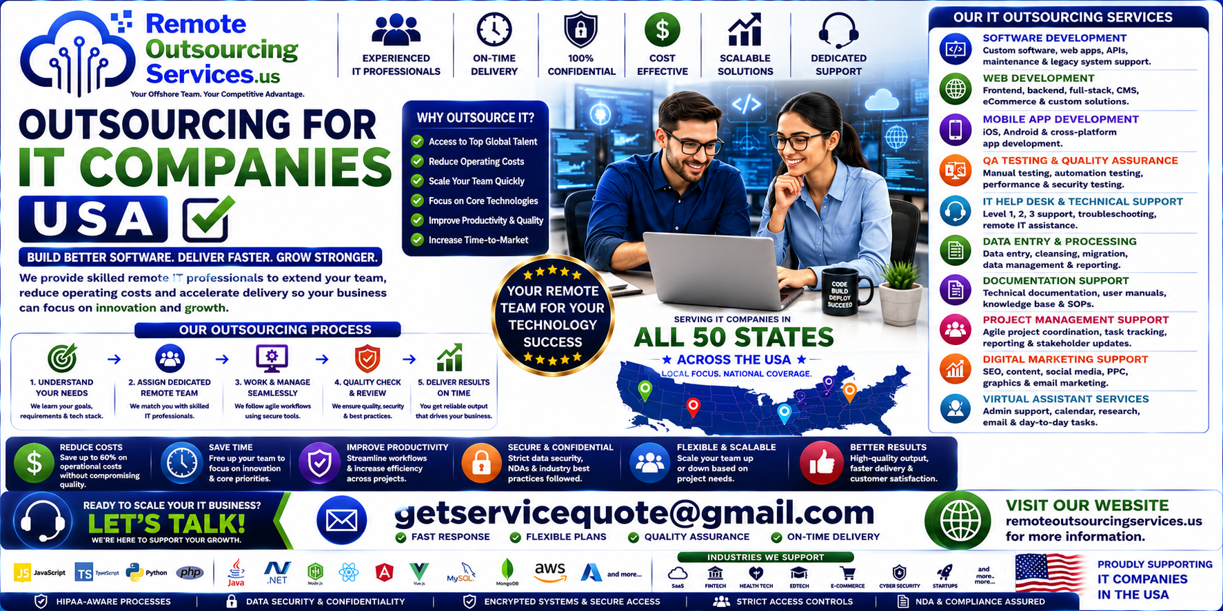 Outsourcing for IT Companies Outsourcing for IT Companies