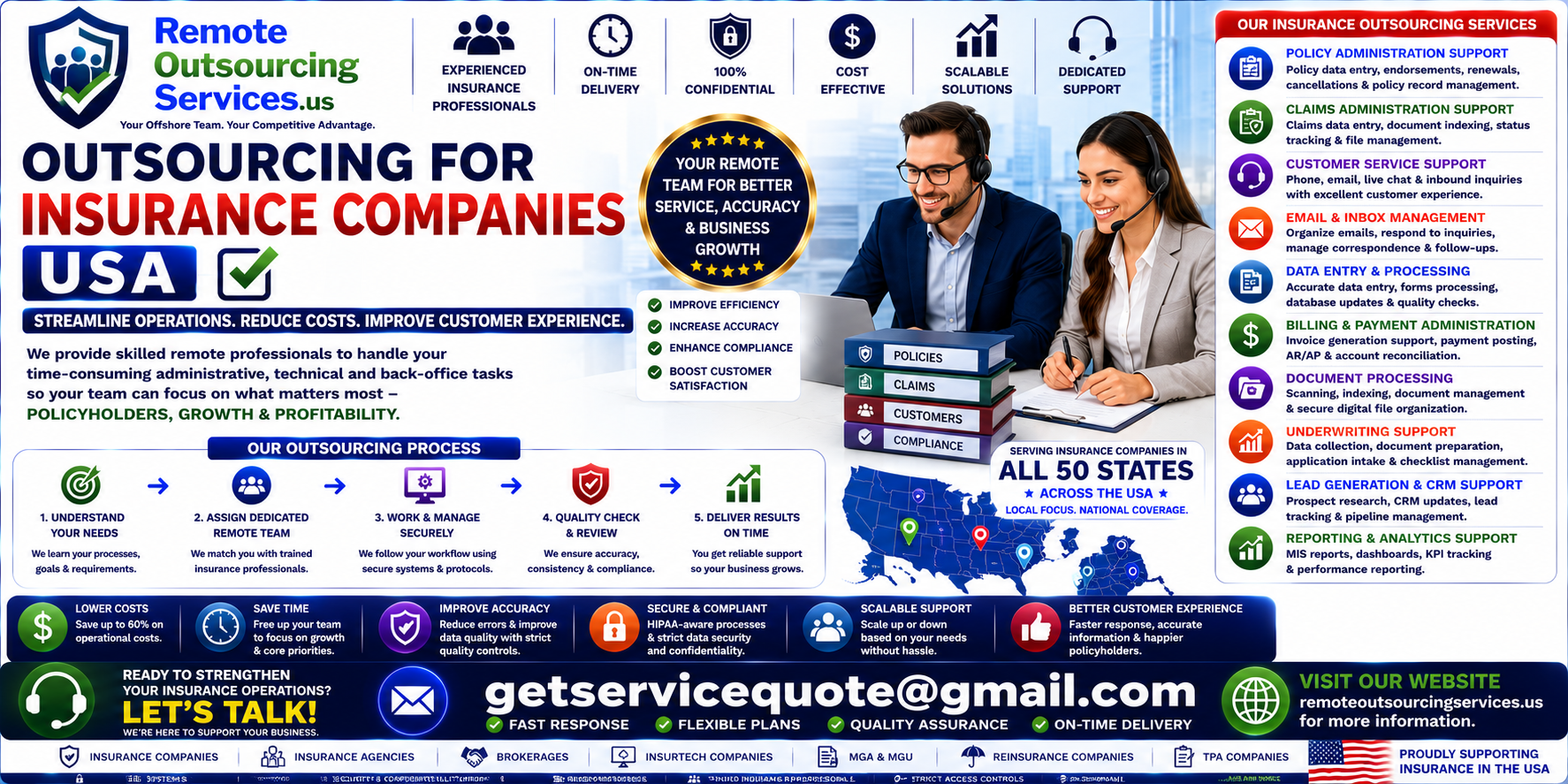 Outsourcing for Insurance Companies Outsourcing for Insurance Companies