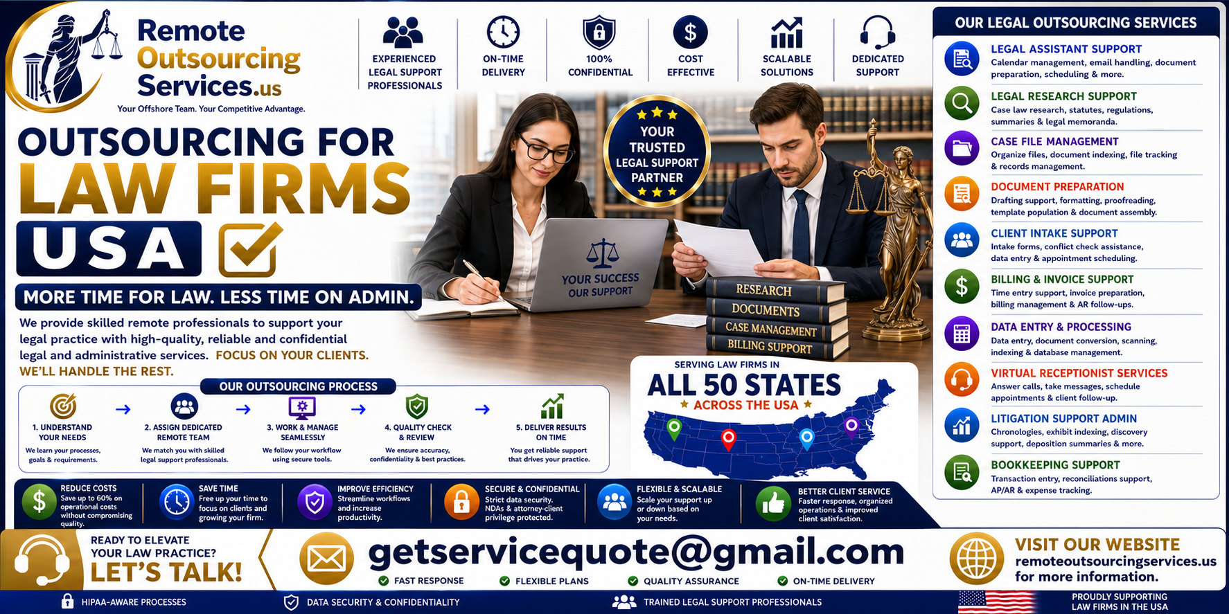 Outsourcing for Law Firms Outsourcing for Law Firms