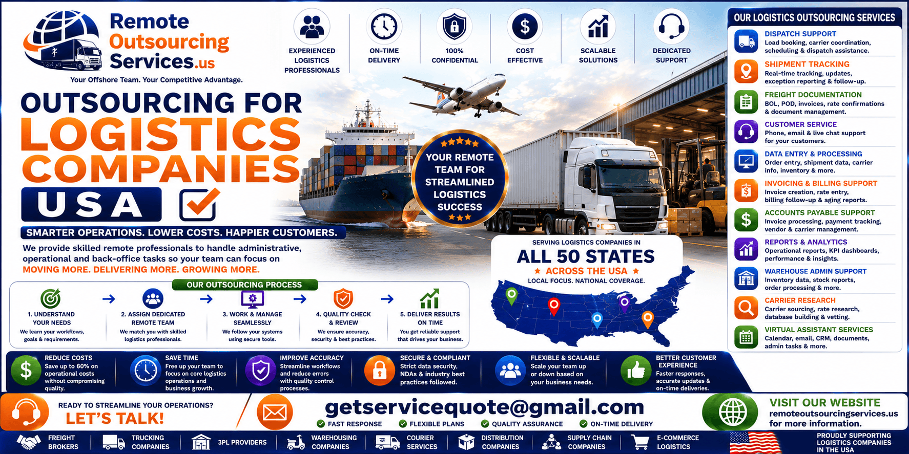 Outsourcing for Logistics Companies