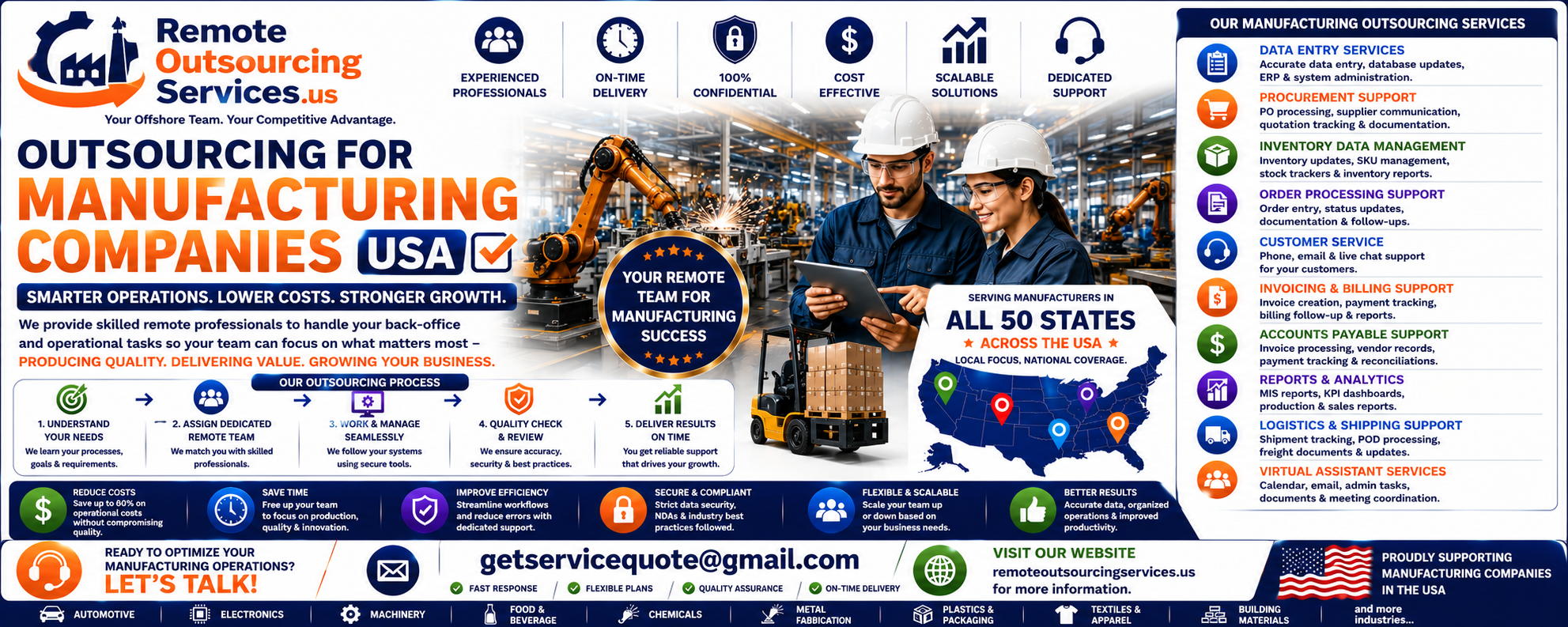 Outsourcing for Manufacturing Companies