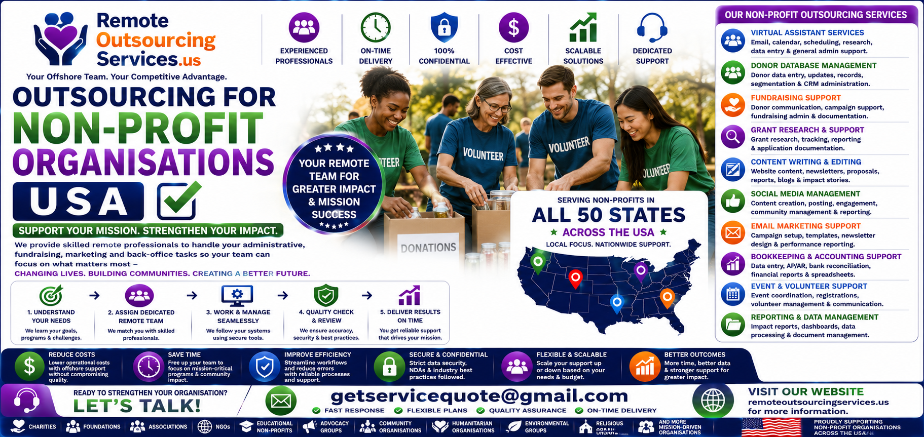 Outsourcing for Non-Profit Organisations Outsourcing for Non-Profit Organisations
