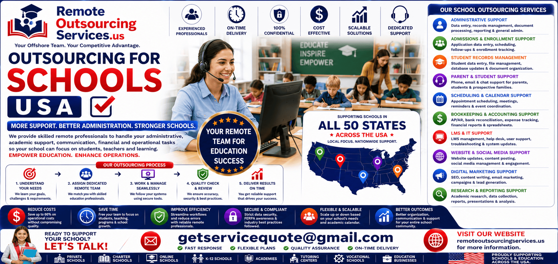 Outsourcing for Schools