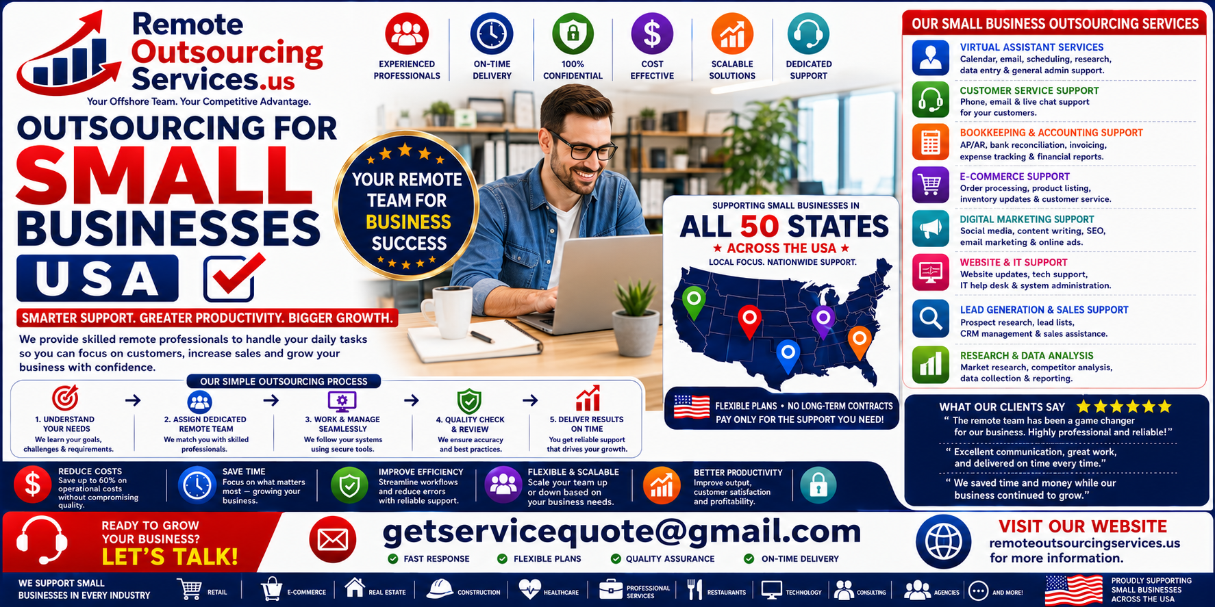 Outsourcing for Small Businesses