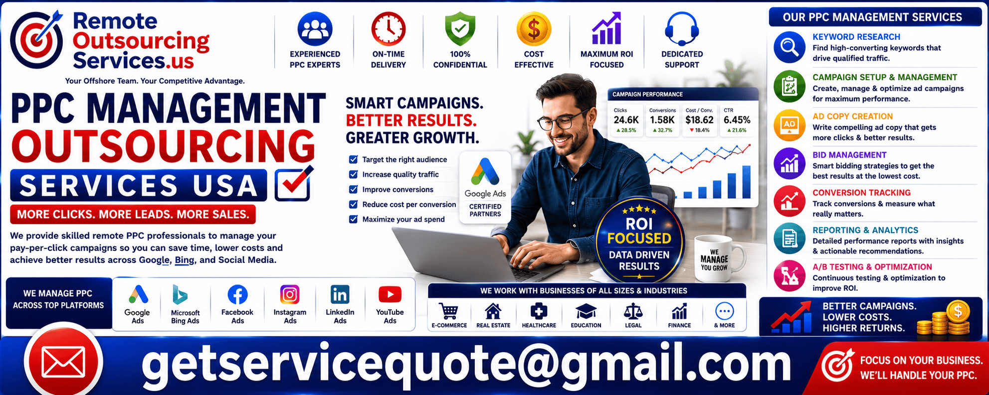 PPC Management Outsourcing PPC Management Outsourcing