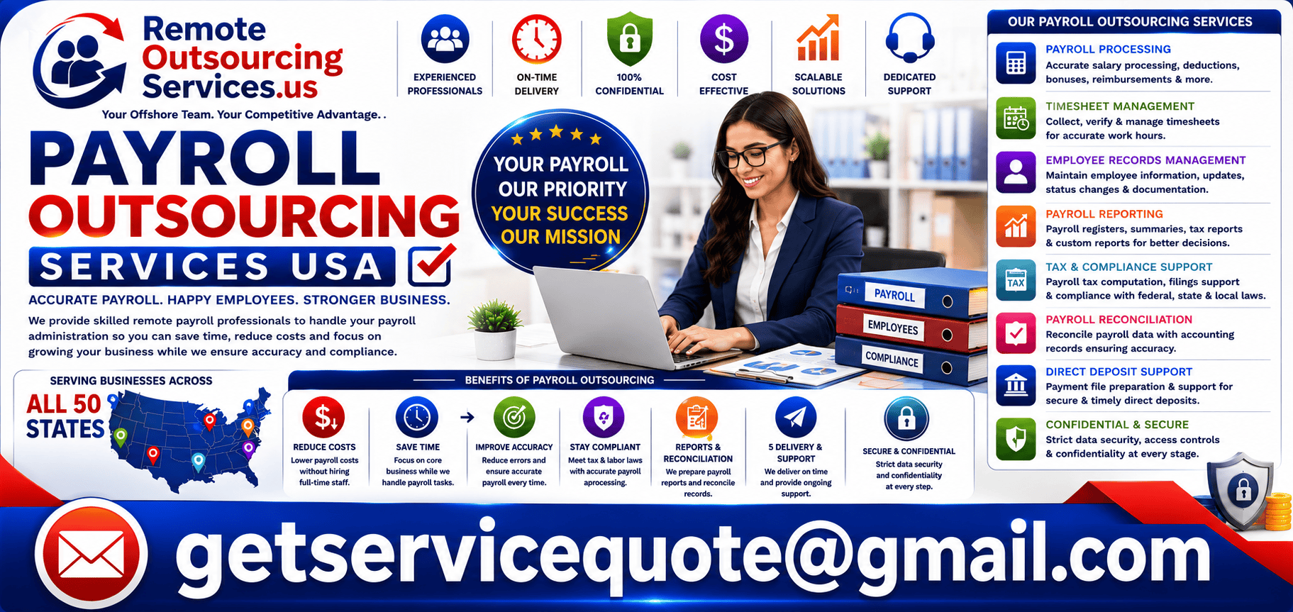 Payroll Outsourcing