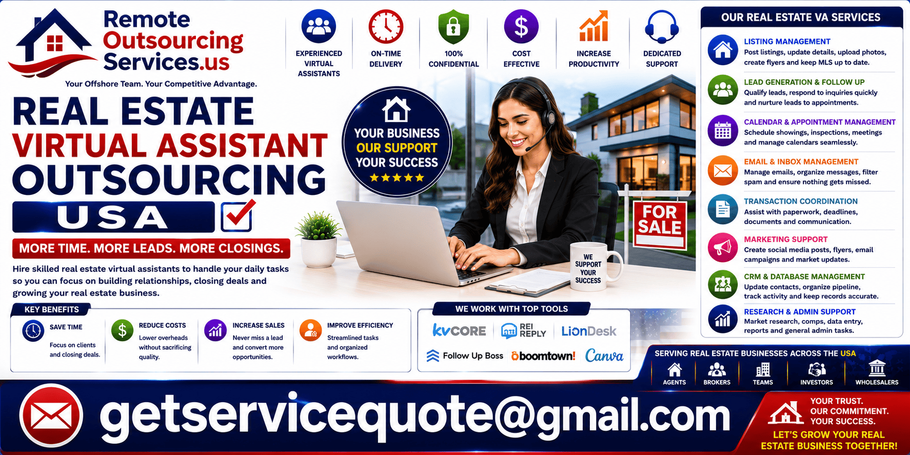 Real Estate Virtual Assistant Outsourcing
