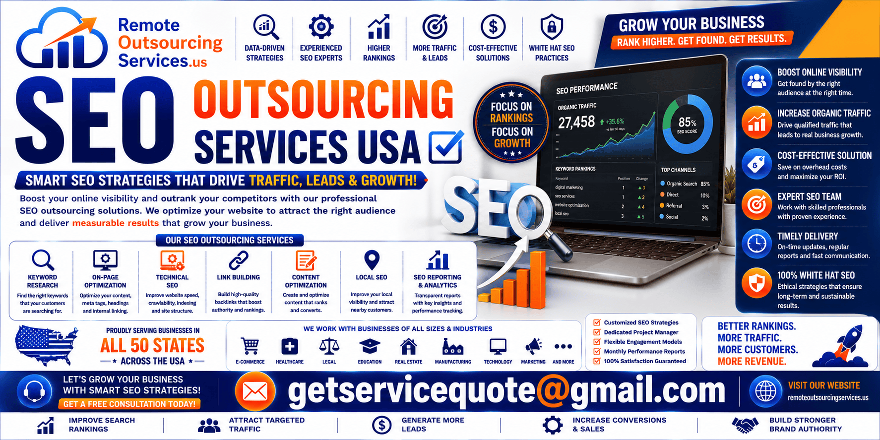 SEO Outsourcing
