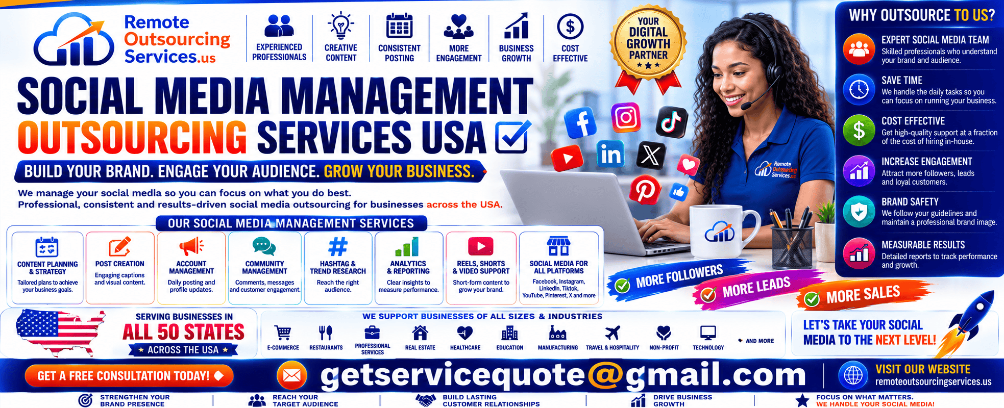 Social Media Management Outsourcing