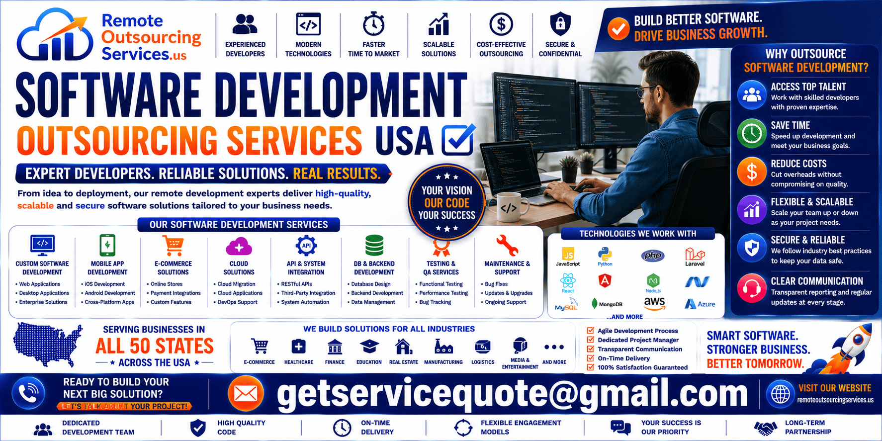 Software Development Outsourcing