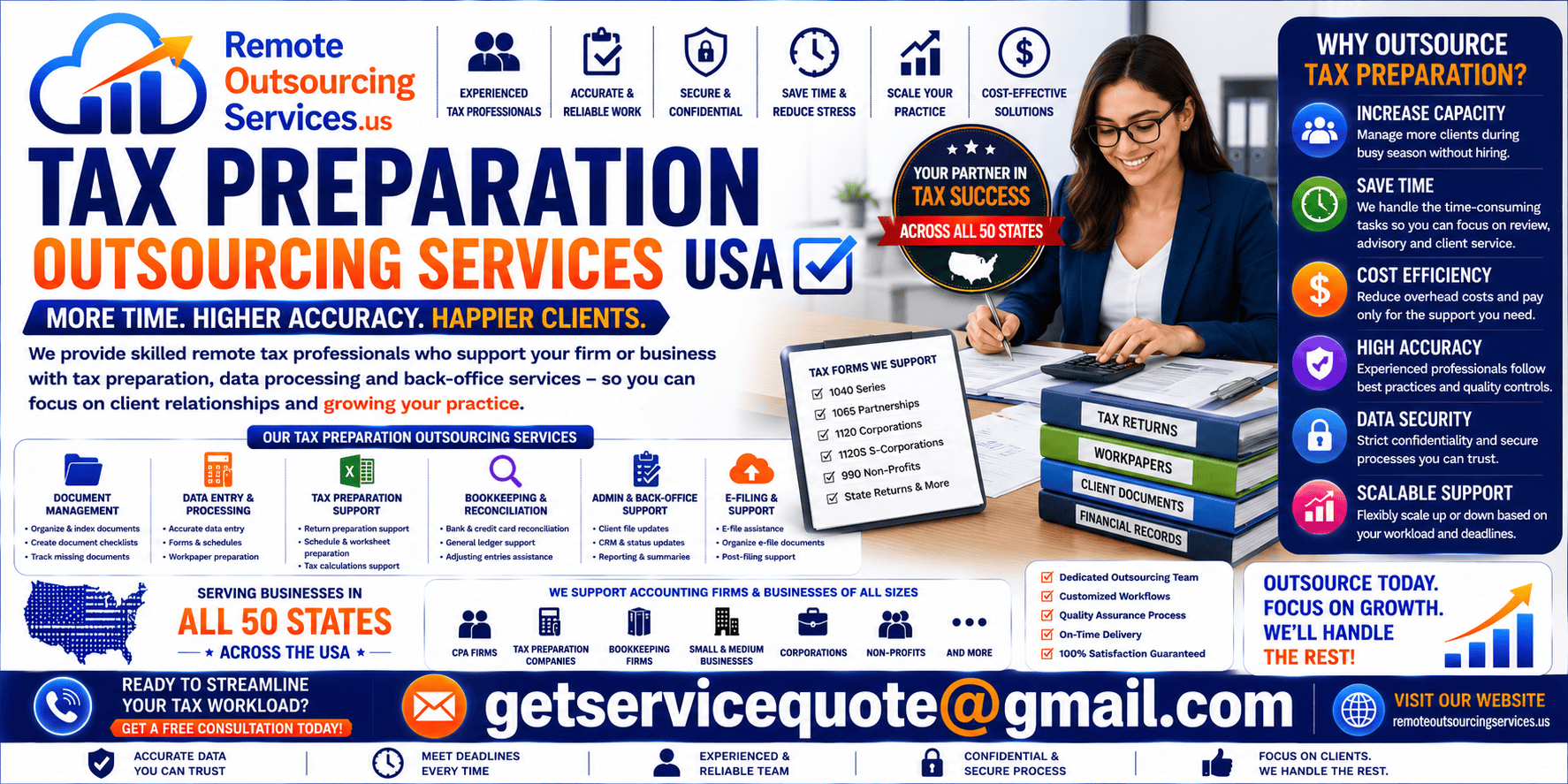 Tax Preparation Outsourcing Tax Preparation Outsourcing