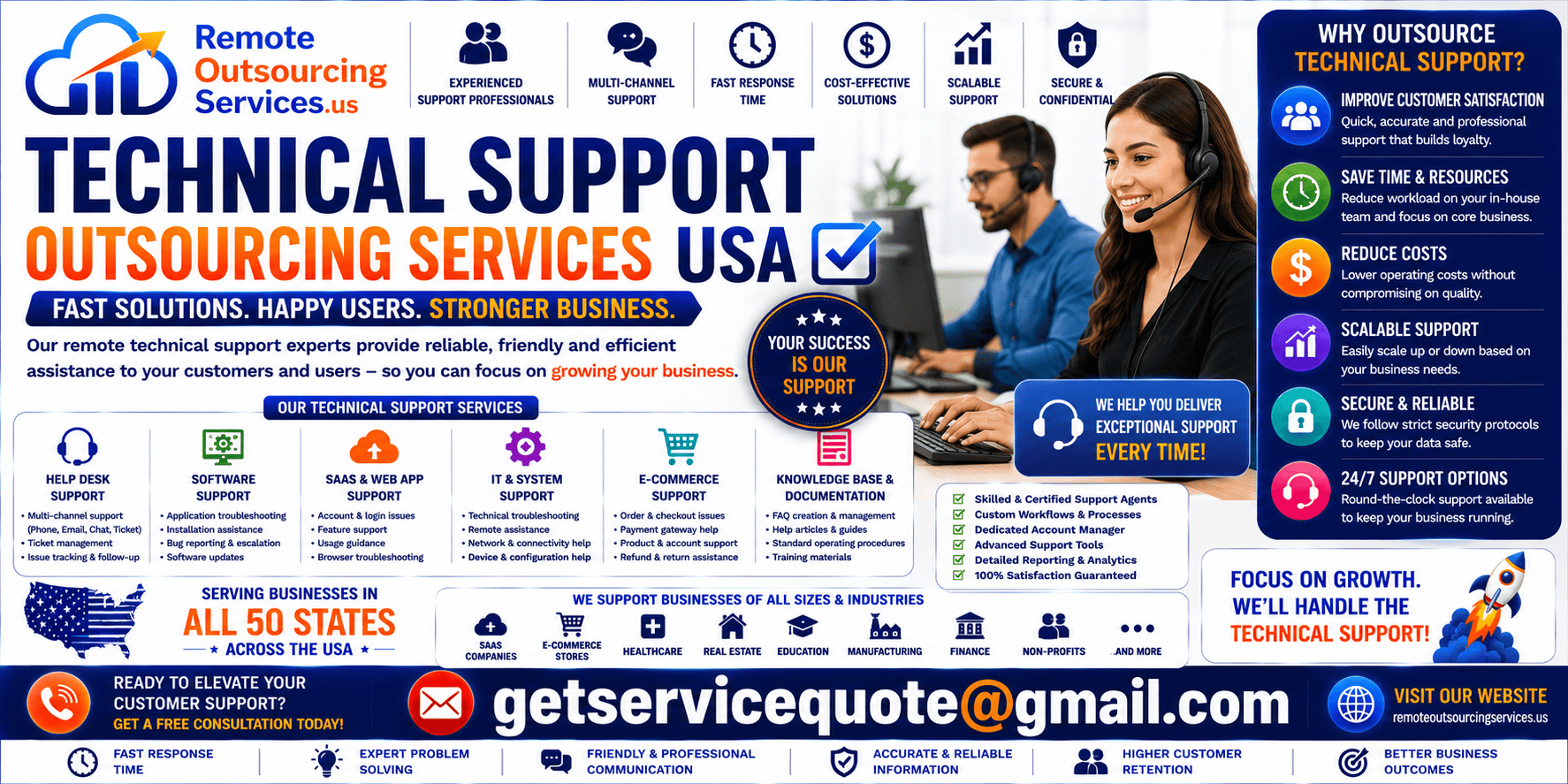 Technical Support Outsourcing