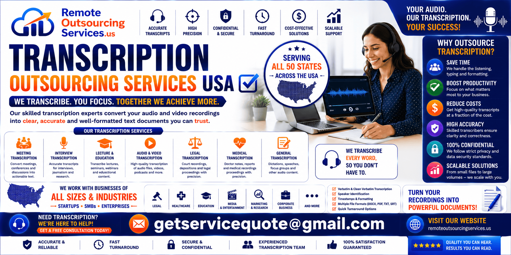 Transcription Outsourcing Transcription Outsourcing