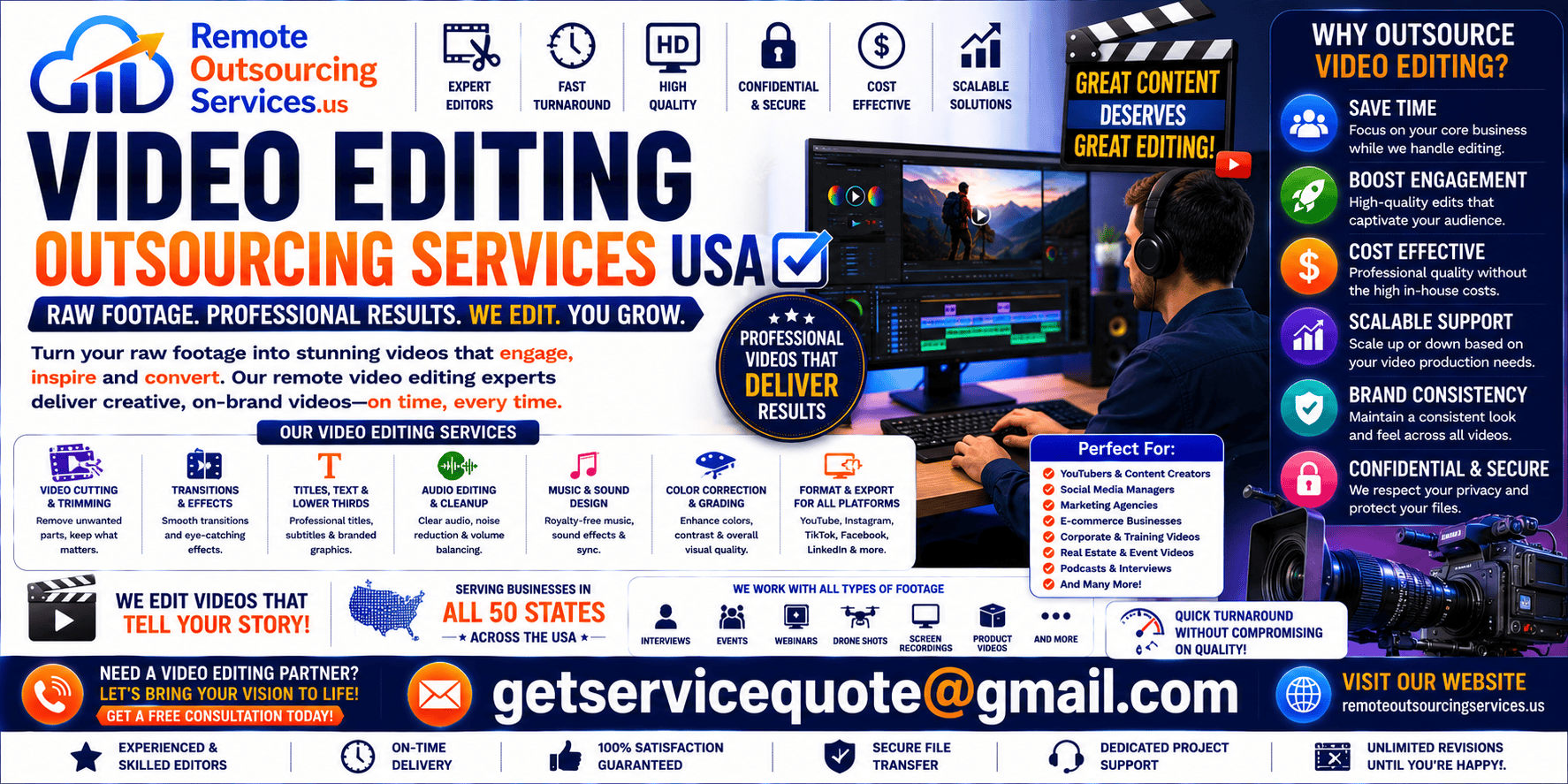 Video Editing Outsourcing Video Editing Outsourcing