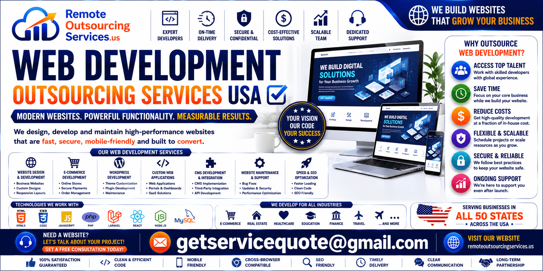 Web Development Outsourcing Web Development Outsourcing